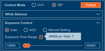 Exposure Range